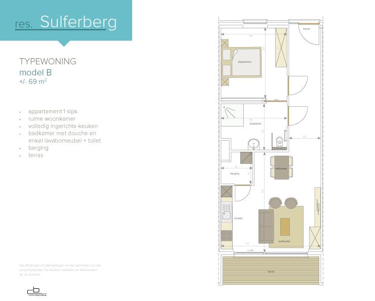 Plan Sulferberg model B